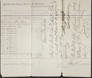 FRANCIS REDDING T. NICHOLLS - DOKUMENT SIGNIERT 29.04.1878 - Bild 1 von 4