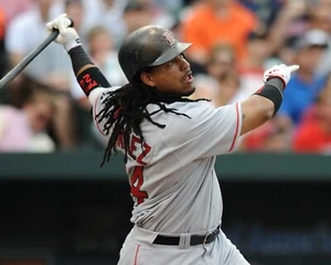 Foto de béisbol Manny Ramírez Swing Follow Through Boston Red Sox 8x10 MLB - Imagen 1 de 1