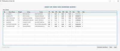 THE EQUALIZER 2.1  Thoroughbred Handicapping Software - Modern Pace Handicapping - Image 1 of 4