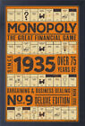 MONOPOLY GREAT FINANCIAL GAME 13x19 CADRE GELCOAT AFFICHER JEUX DE SOCIÉTÉ VINTAGE NEUF