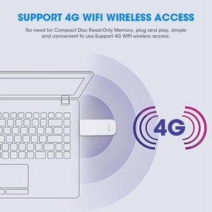 Bezprzewodowa karta sieciowa 4G Obsługa karty pamięci 32 GB 100 Mbps High Speed USB 2.0 CB - Zdjęcie 1 z 9