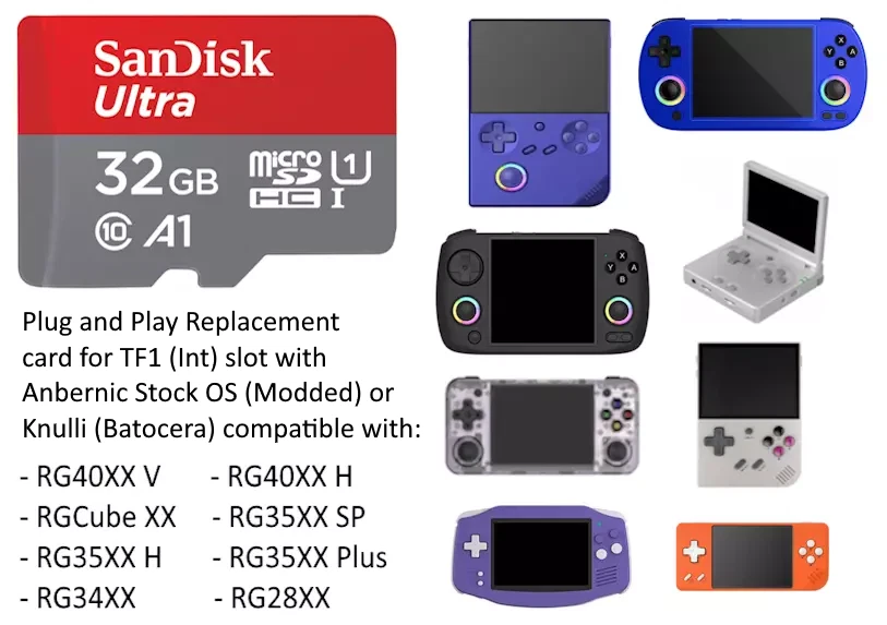 Anbernic RG40XX RGCubeXX RG35XX RG34XX RG28XX SanDisk 32GB OS Card Replacement - Image 1 of 1