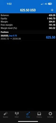 FOREX TRADING | BANK ORDER BLOCK | LIQUIDITY TRADES - Image 1 of 3