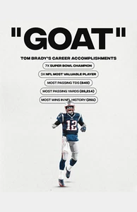 TOM BRADY POSTER FOTODRUCK 12 TB12 NFL FUSSBALL ZIEGE MVP PATRIOTS FREIBEUTER - Bild 1 von 8