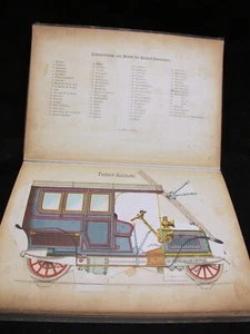 ANTIQUE POP-UP BOOK Machines Engineering Fold-outs Color German Early 1900 vtg - Picture 1 of 18
