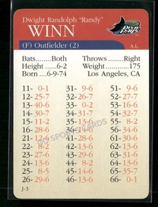2000 APBA MLB Premiere Edition Randy Winn - Picture 1 of 2