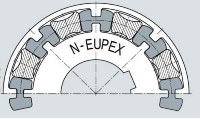 Flender, N-Eupex Ersatzpakete Größe 58 bis 710, Elastomere Baureihe A B D E P O