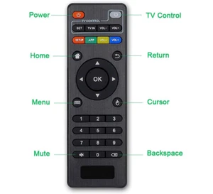 Android TV Box Replace Remote FOR MXQ,M8S,M9C,M10,MX9,H96,T95X,T95N,T95M - Picture 1 of 5