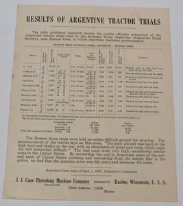 RARO Vintage J.I. Caso 1921 Resultados de Pruebas de Tractores Agrícolas Argentinos Folleto Anuncio - Imagen 1 de 3
