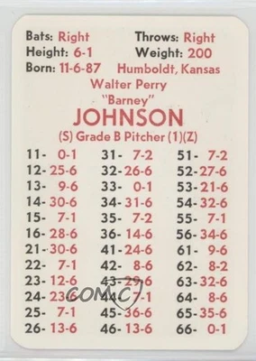 1975 APBA Baseball Great Teams of the Past Walter Johnson HOF - Image 1 of 2