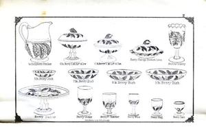 McKee & Brothers 1876 Catalog Reprint - EAPG, Early American Pattern Glass - Bild 1 von 5