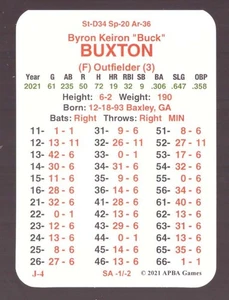 2021 APBA Baseball Season - MINNESOTA TWINS Team Set - Picture 1 of 5