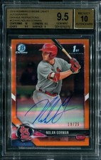 2018 Bowman Baseball Cards 24