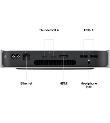 Apple Mac Mini Al347 (Late 2014) 3GH Intel Core i7, 16GB RAM,... - Image 1 of 4