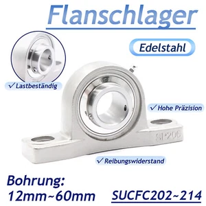 Flanged bearing / gland bearing unit SUC 201-212 /12 mm~60 mm shaft diameter - Picture 1 of 8