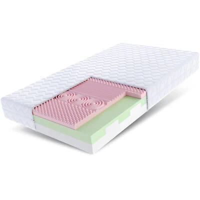 FDM Matratze 80x180 cm Kindermatratze TAURUS Visco-Schaum Kaltschaum H2 H3 16 cm