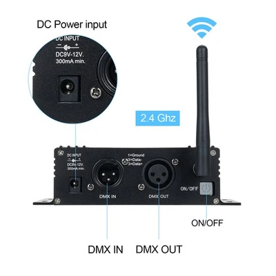 DMX 512 2.4G Wireless Controller Transmitter Receiver LCD Display Power Adjus UK - Image 1 of 4