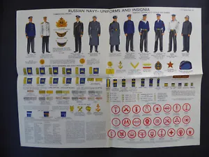 1950/51 Cold War Russian Navy Uniforms And Insignia HMSO Sanders Phillips poster - Picture 1 of 12