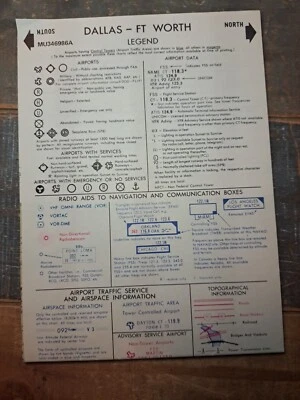 Carta aeronáutica seccional Dallas-Fort Worth 1:500.000 11ª edición buen estado. Foto 1 de 4