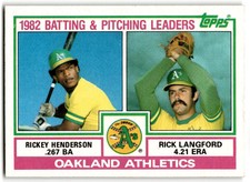 1983 Topps #531 Rickey Henderson / Rick Langford TL, CL   Oakland Athletics