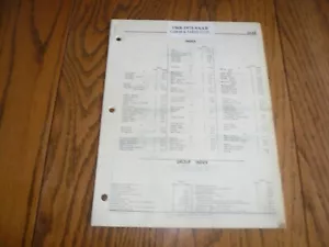 Páginas de guía de mano de obra y piezas SAAB 1968-1975 de Mitchell Manuals - De colección - Imagen 1 de 6