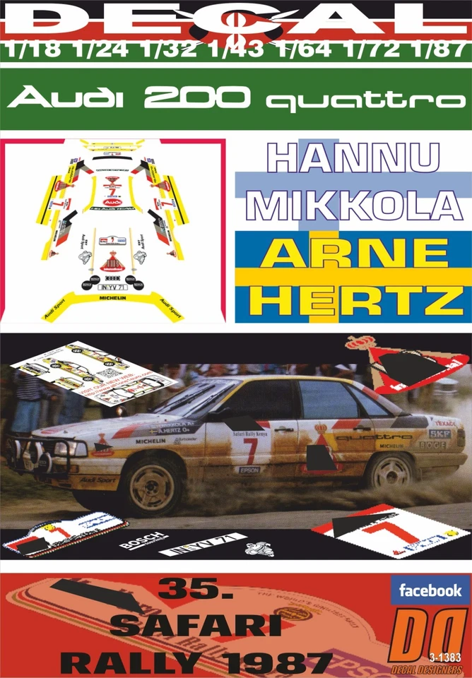 DECAL AUDI 200 QUATTRO H.MIKKOLA SAFARI R. 1987 WINNER (08) - Image 1 of 1