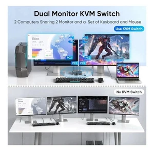 NEW Steetek STK-S7229H2 8K Dual Monitor DP USB3.0 KVM Switch 2 Port 4k@240Hz - Picture 1 of 16