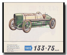1922 Sunbeam V12 Guinness KLG Land Speed Record Brooklands picture Olyslager