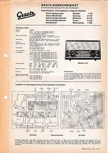 Manual de servicio Graetz melodía 1118, Gracioso 411 18, Moderado 611 18, Cerzo 711 18 - Imagen 1 de 1