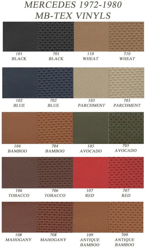 For: Mercedes-Benz 105 AVOCADO Pebble Vinyl x 1 yard - Image 1 of 1