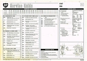 FIAT 850 SALOON SPECIAL SPORT COUPE SPIDER 1964-73 ORIGINAL BP LUBRICATION CHART - Picture 1 of 1