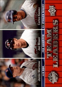 2009 Upper Deck #450 Justin Morneau/Joe Mauer/Carlos Gomez TL