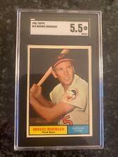 1961 Topps Baseball Cards 40
