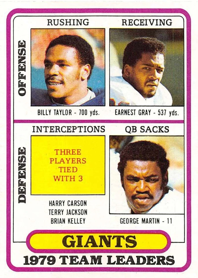 1980 Topps NFL Football Trading Cards SET BREAK #1 Pick From List 1-200 - Image 1 of 1