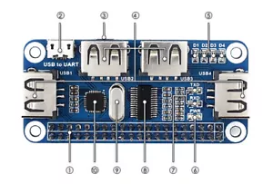 4 Ports USB HUB HAT for Raspberry Pi CP2102 USB to UART Compatible With USB2.0 - Picture 1 of 6