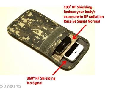 RF / RFID Shielding Cell Phone Case Function Bag Porch Canvas Camo Olive 8900206 - Image 1 of 4