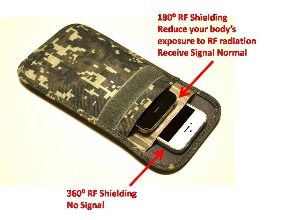 RF / RFID Shielding Cell Phone Case Function Bag Porch Canvas Camo Olive 8900206 - Image 1 of 4