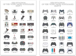 Retro Video Game Posters for Gaming Room Wall Decor. Evolution of Video Game Con - Picture 1 of 12