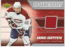 2006-07 Upper Deck Andrei Kostitsyn #J-KS Hockey Card UD Game Jersey