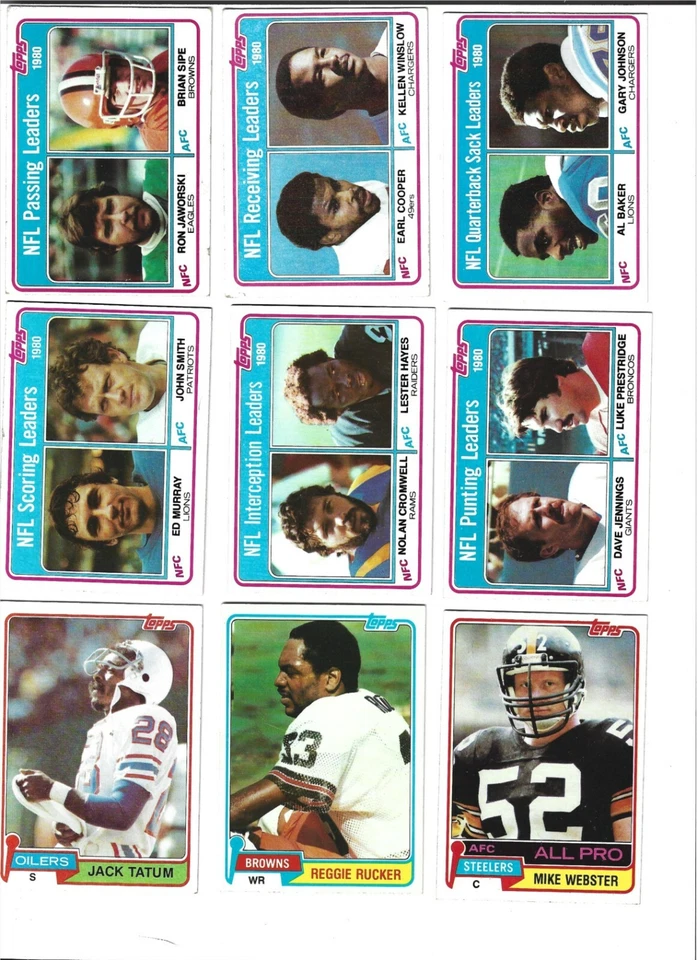 1981 Topps Football - complete your set 1-250 - Image 1 of 1