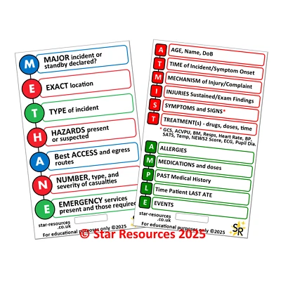 STAR RESOURCES METHANE/ATMIST AMPLE ID Badge Flash Card Student Paramedics Ambulance