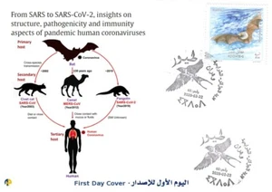 FDC mammals bat bats SARS SARS-CoV-2 corona coronaviruses pandemic - Photo 1/1