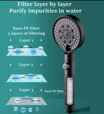 A Shower Head With Super Power - Image 1 of 4