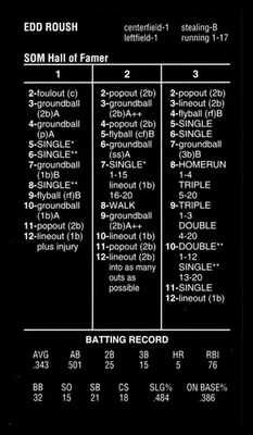 2024 Strat-O-Matic ЧЕРНЫЙ Зал славы HOF SOM - Эдд Рош - Изображение 1 из 4