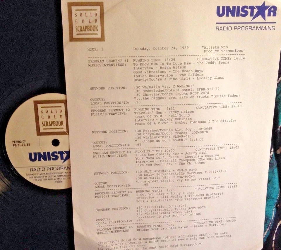 RADIO SHOW 10/24/89 SELF PRODUCED: RAIDERS,TEDDY BEARS, BEACH BOYS, NEIL YOUNG - Image 1 of 1