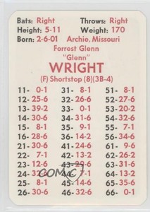 1975 APBA Baseball Great Teams of the Past Glenn Wright