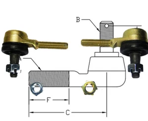 2x głowica drążka kierowniczego do SMC Barossa 150/170/200/250 - Zdjęcie 1 z 9
