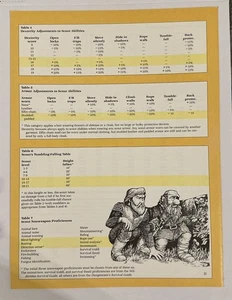 Vintage Print Ad/Poster Original Dungeons & Dragons - DND RPG Wall Art Decor - Imagen 1 de 3