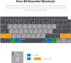 Guide Keyboard Cover for 2020 MacBook Air 13" (US-Layout) MacOS Shortcut Guide K - Picture 1 of 6
