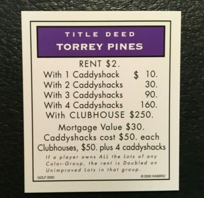 Monopoly  Golf   TORREY PINES   Title Deed Card  Replacement Game Card  2002 - Image 1 of 4